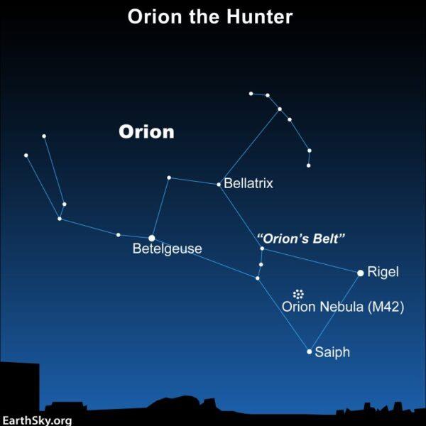 星图，显示猎户座和星星的标记。